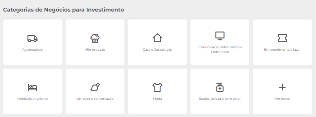 franchising o que é
